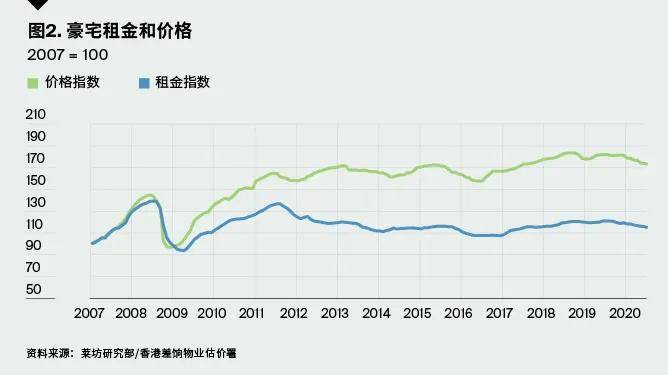 香港疫情最新动态，挑战与应对策略