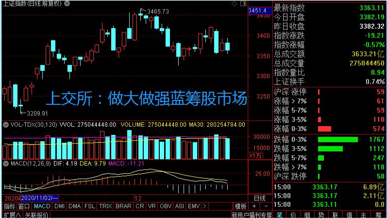 沪深股票最新消息深度解读与分析