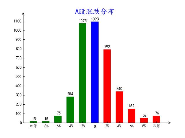 芯海科技迈向科技创新新征程，最新消息引领发展之路