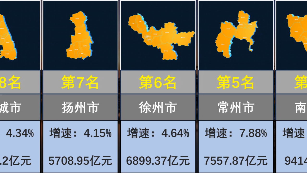 江苏经济繁荣与多元发展的最新时代篇章