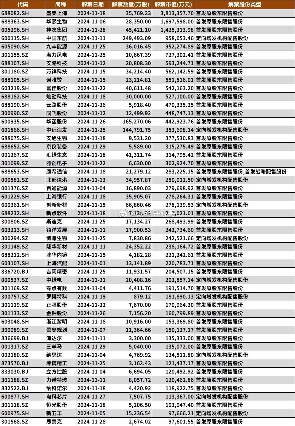 上市公司透明度提升，最新信息披露与市场影响洞察