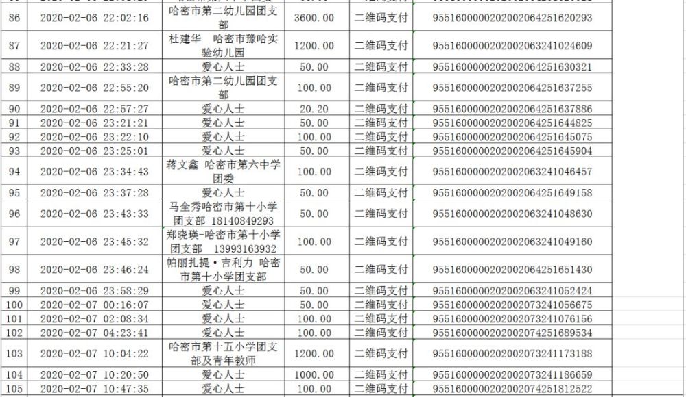 伊郎新冠肺炎最新疫情全面解析