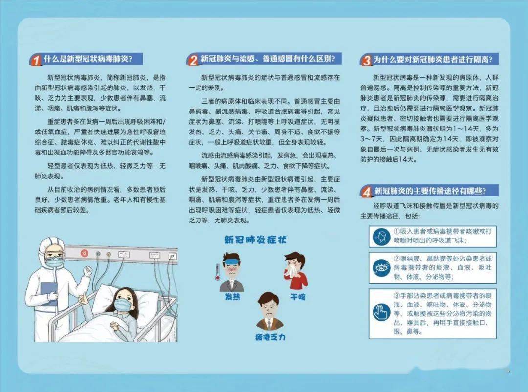 新冠防控技术指南最新解读，关键措施与应对策略