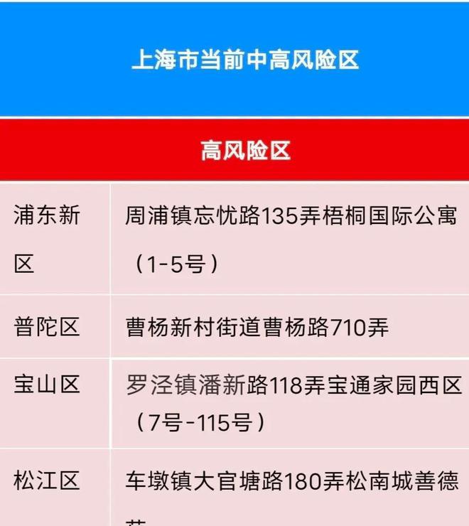 全球疫情八月最新数据报告，现状与趋势分析