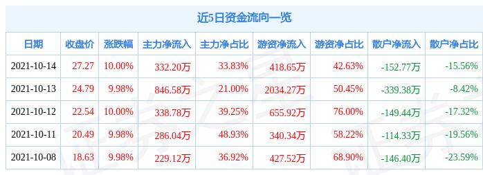 板式办公台 第24页