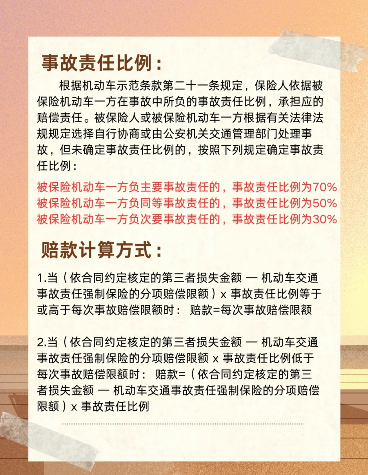 责任保险行业动态，最新消息与变革发展趋势