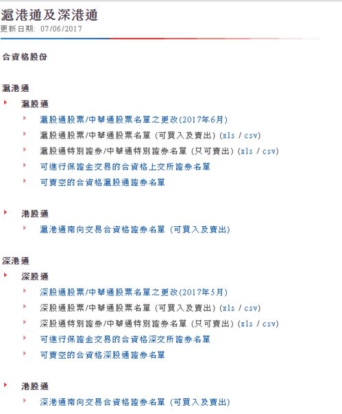 最新股票纳入港股通的市场影响与投资机会解析