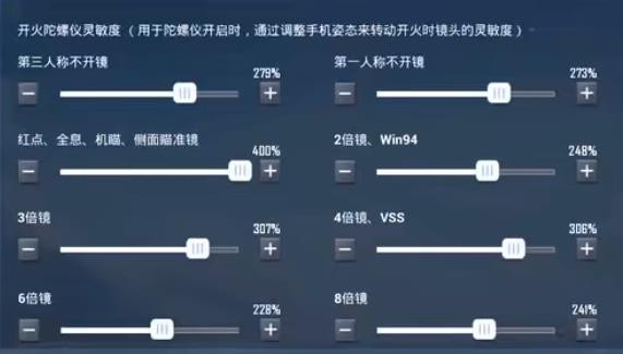 和平精英最新点灵敏度分析与优化建议详解