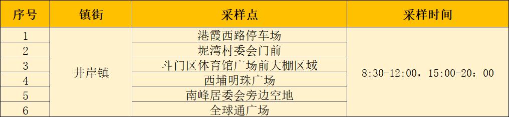 全球疫情最新动态，防控形势及应对策略更新报道