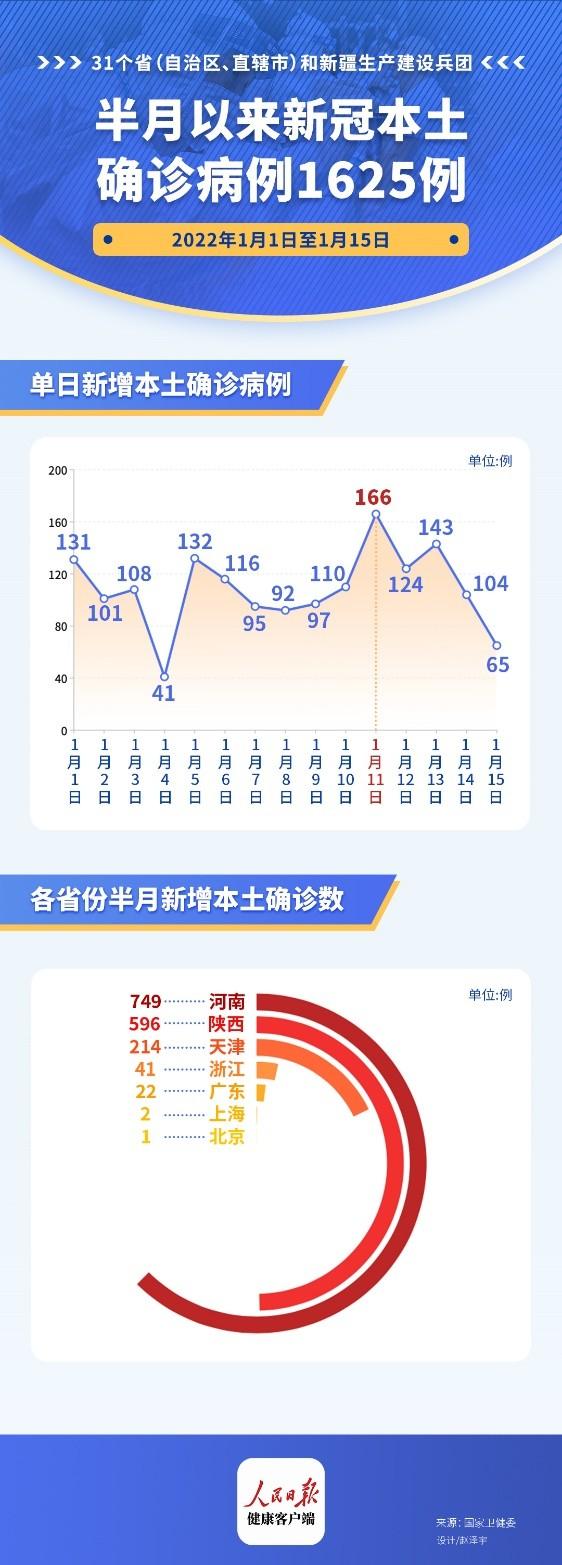 上海疫情境外最新情况深度剖析