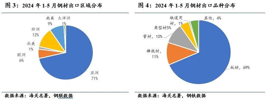 新澳准资料免费提供,持久性策略解析_M版52.428