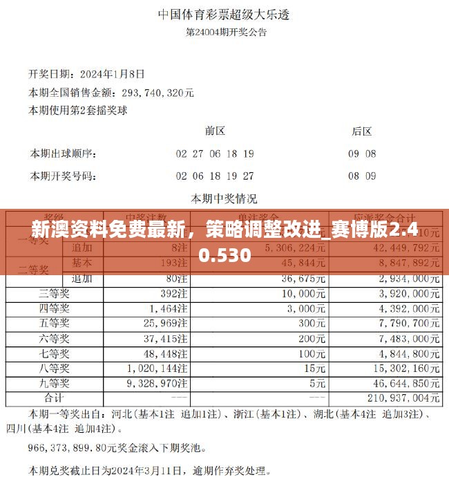 新澳正版资料免费提供,定量解答解释定义_XT92.521