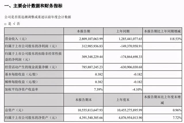 澳门今晚必开一肖一特,实践分析解析说明_尊贵版72.634