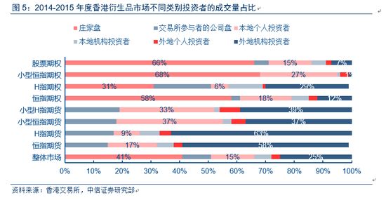 2024香港正版资料免费大全精准,深入数据应用解析_尊享版85.888