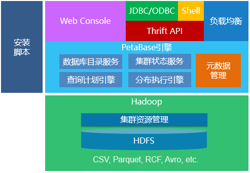 2024新澳精准资料免费,全面实施分析数据_网页版10.679