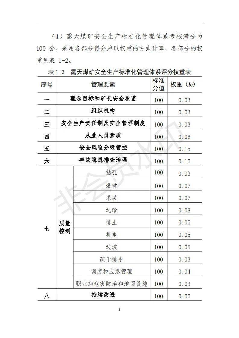 2024新澳资料免费大全,实用性执行策略讲解_入门版82.327