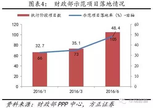 办公桌椅