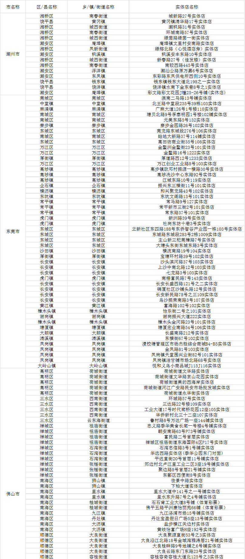 办公家具 第2页