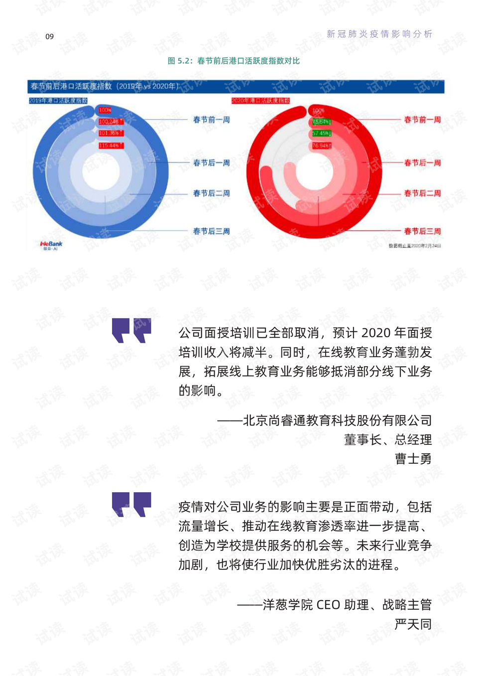 新澳准资料免费提供,连贯评估方法_Holo54.881