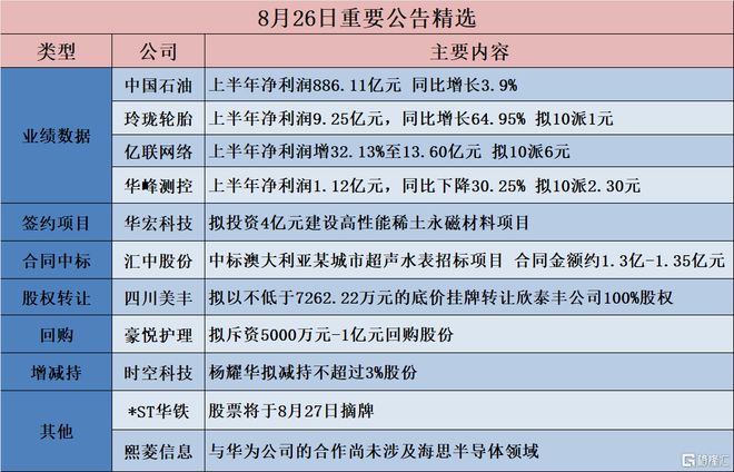 新澳2024正版资料免费公开,专业解析评估_Advanced98.809