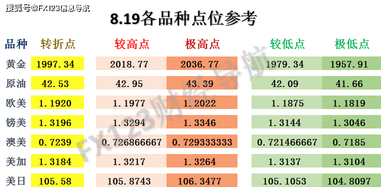 2024新澳门资料大全123期,科学化方案实施探讨_运动版33.483