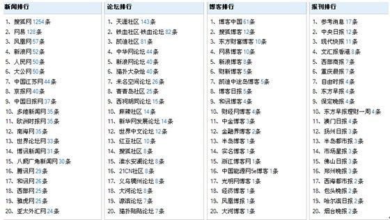 2024新澳门精准免费大全,国产化作答解释落实_eShop76.922