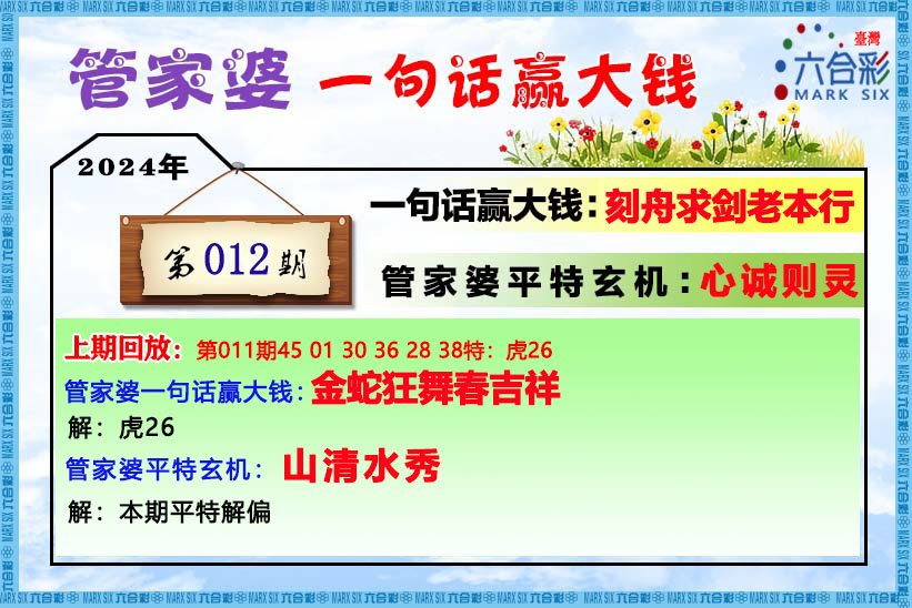 管家婆一肖一码必中一肖,科技成语分析落实_专属版60.138