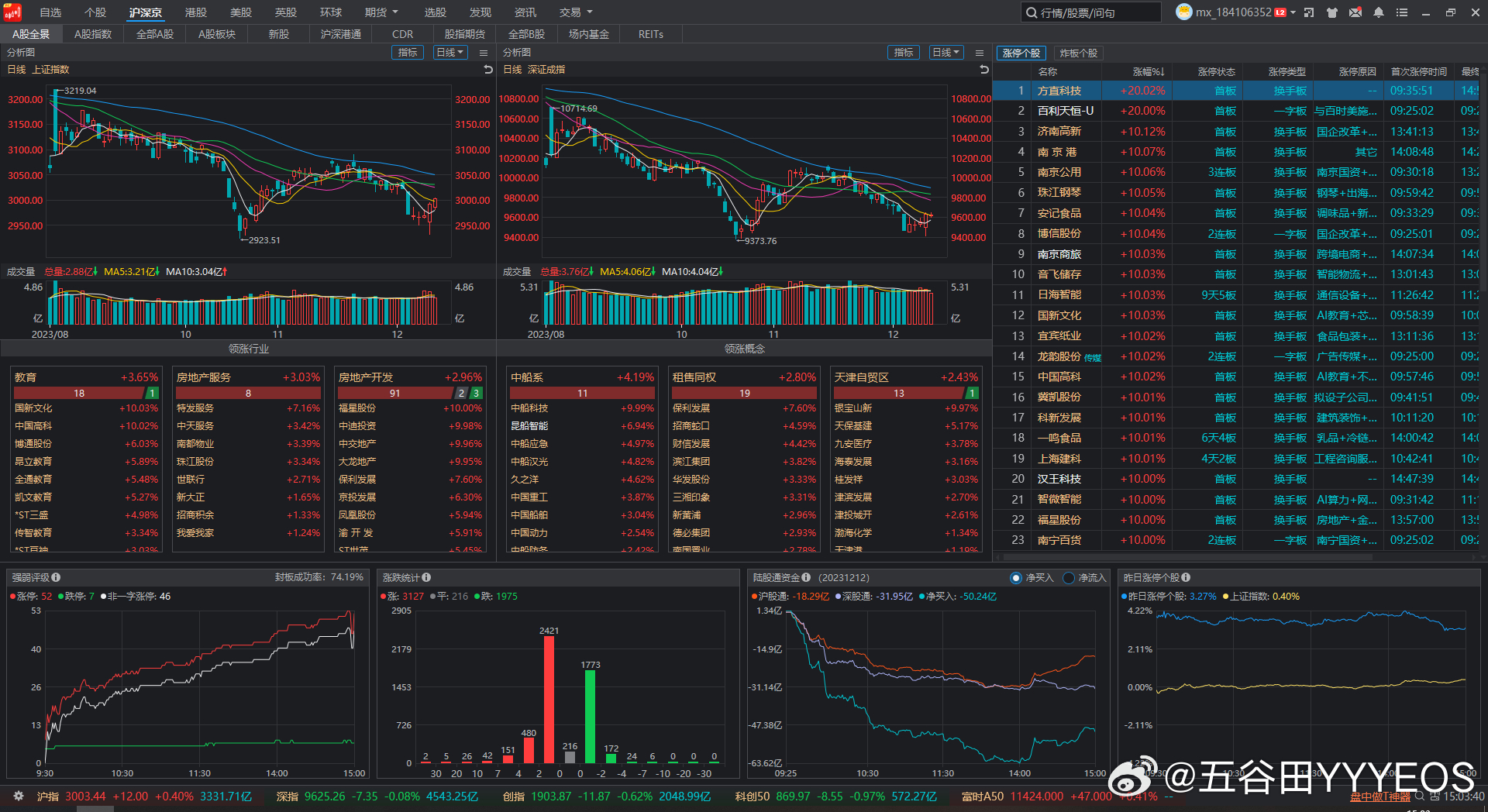 2024澳门天天开好彩大全开奖记录走势图,数据驱动执行方案_SE版25.394