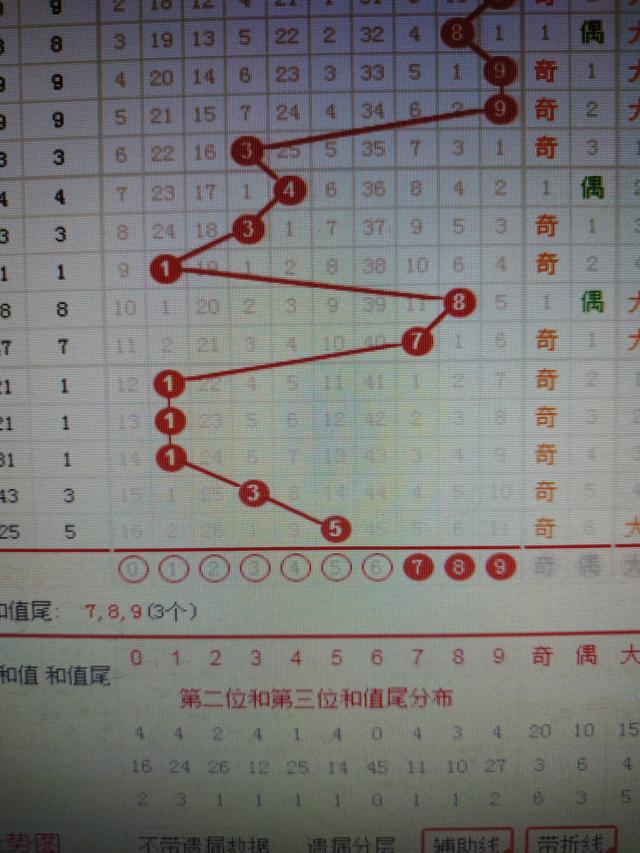 二四六香港资料期期准千附三险阻,广泛的关注解释落实热议_AR版23.676