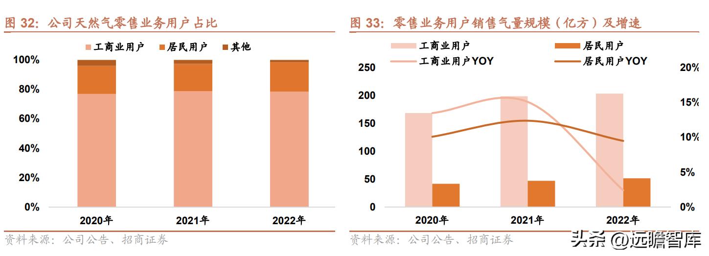 新奥精准免费资料提供,理念解答解释落实_储蓄版11.200