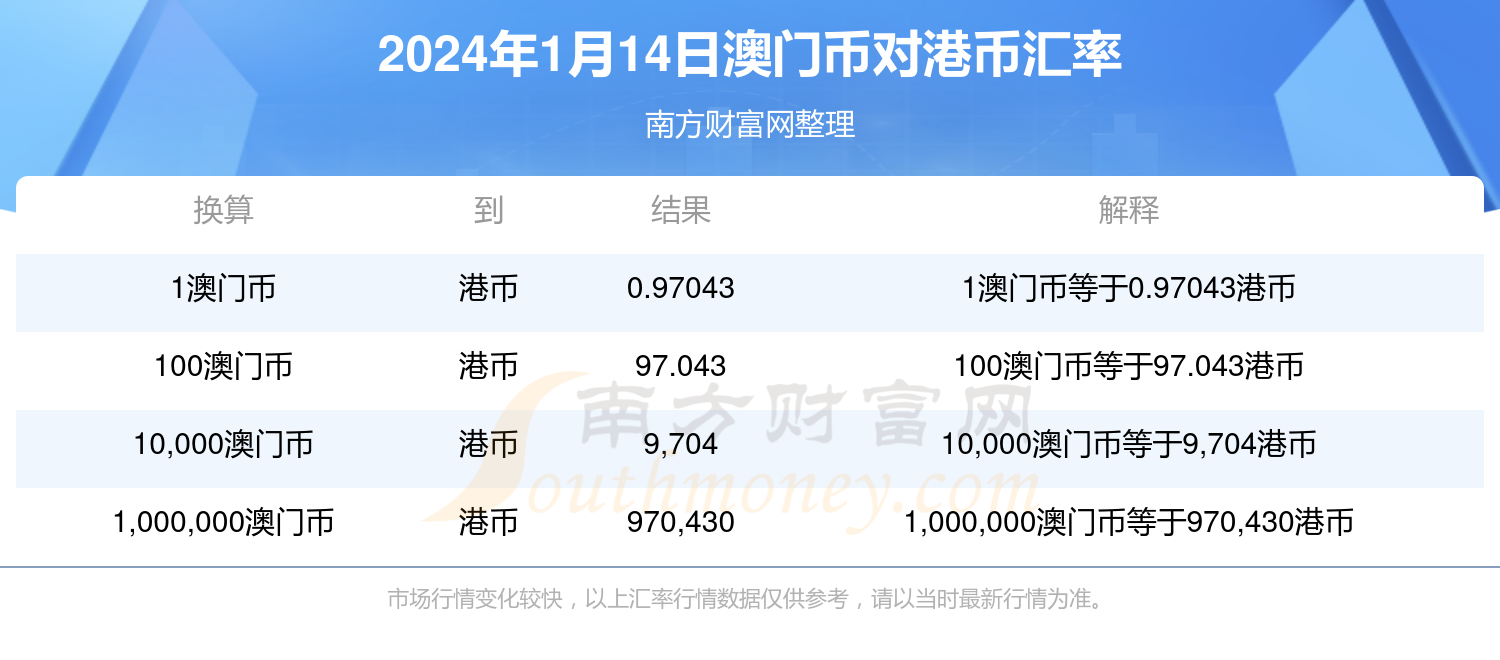 今晚澳门特马开的什么号码图谜,可持续发展实施探索_set51.380