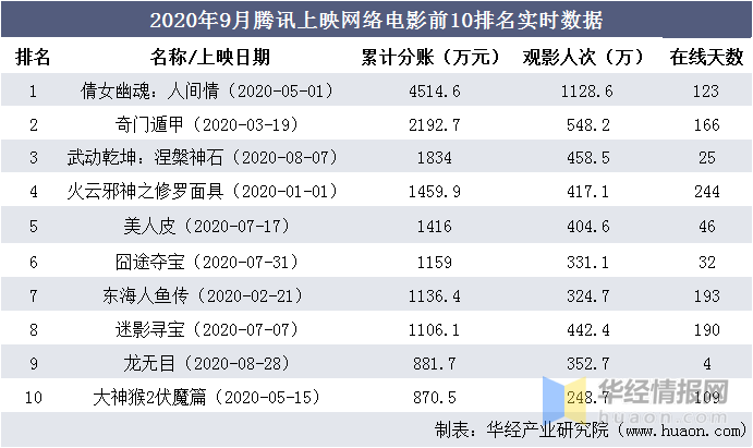 新澳2024正版资料免费公开,数据资料解释落实_体验版91.958