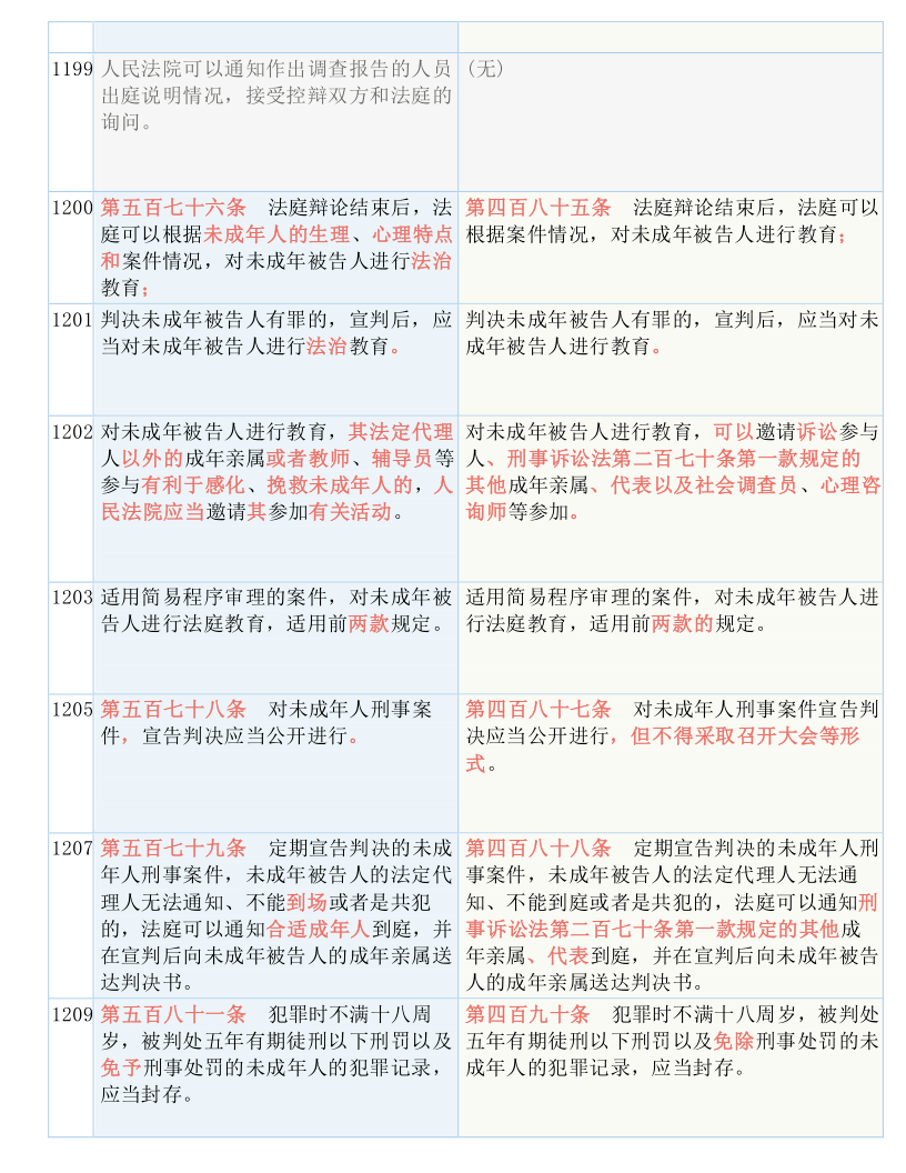 白小姐三肖三期必出一期开奖哩哩,确保成语解释落实的问题_android79.523