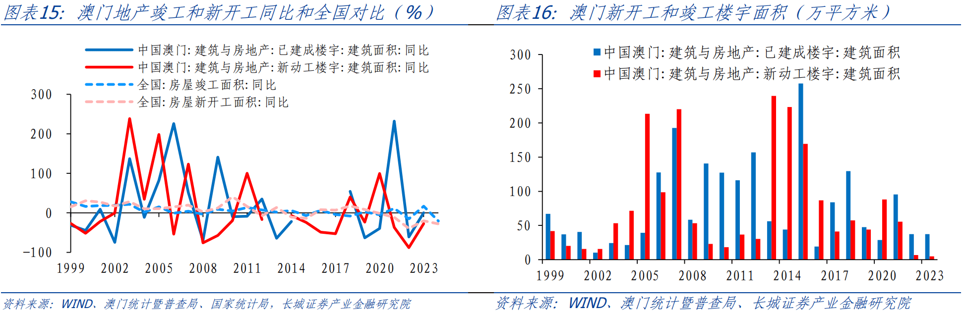 澳门六和免费资料查询,数据驱动方案实施_36010.196