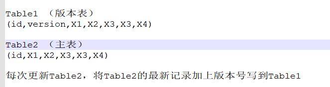 2024新奥历史开奖记录香港,仿真技术方案实现_set51.81