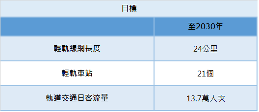 澳门正版资料免费大全新闻,全局性策略实施协调_高级款41.256