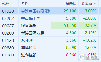 正版新澳门资料大全,收益成语分析落实_视频版29.131