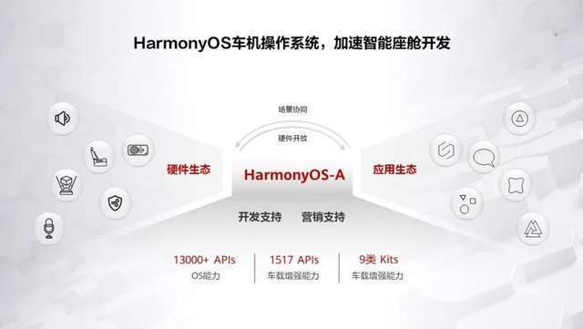 新澳准资料免费提供,数据整合设计执行_Harmony款24.179