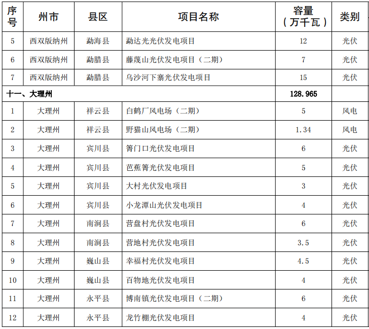 2024正版资料免费公开,新兴技术推进策略_网红版97.763