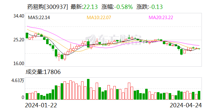 2024新澳精准资料大全,准确资料解释落实_QHD55.84