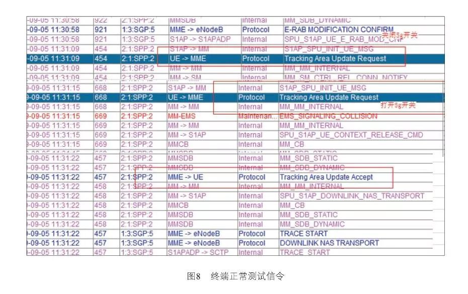 2024澳门天天开好彩大全46期,效能解答解释落实_高级版63.456