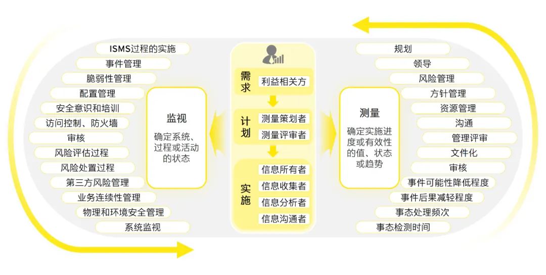 2024新奥正版资料免费,理性解答解释落实_W79.853