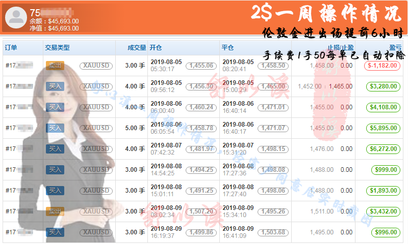 新奥门特免费资料大全火凤凰,统计解答解释定义_苹果35.897