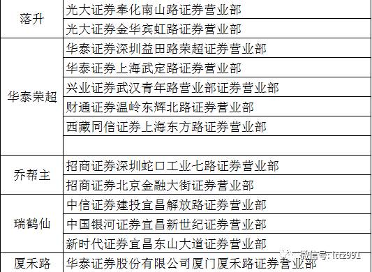 2024新奥资料免费精准061,准确资料解释落实_6DM52.230