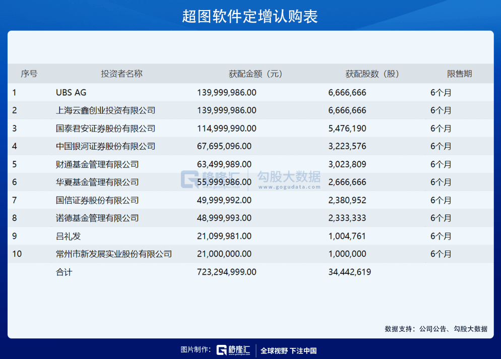 7777788888新澳门开奖2023年,系统解答解释落实_QHD版58.260