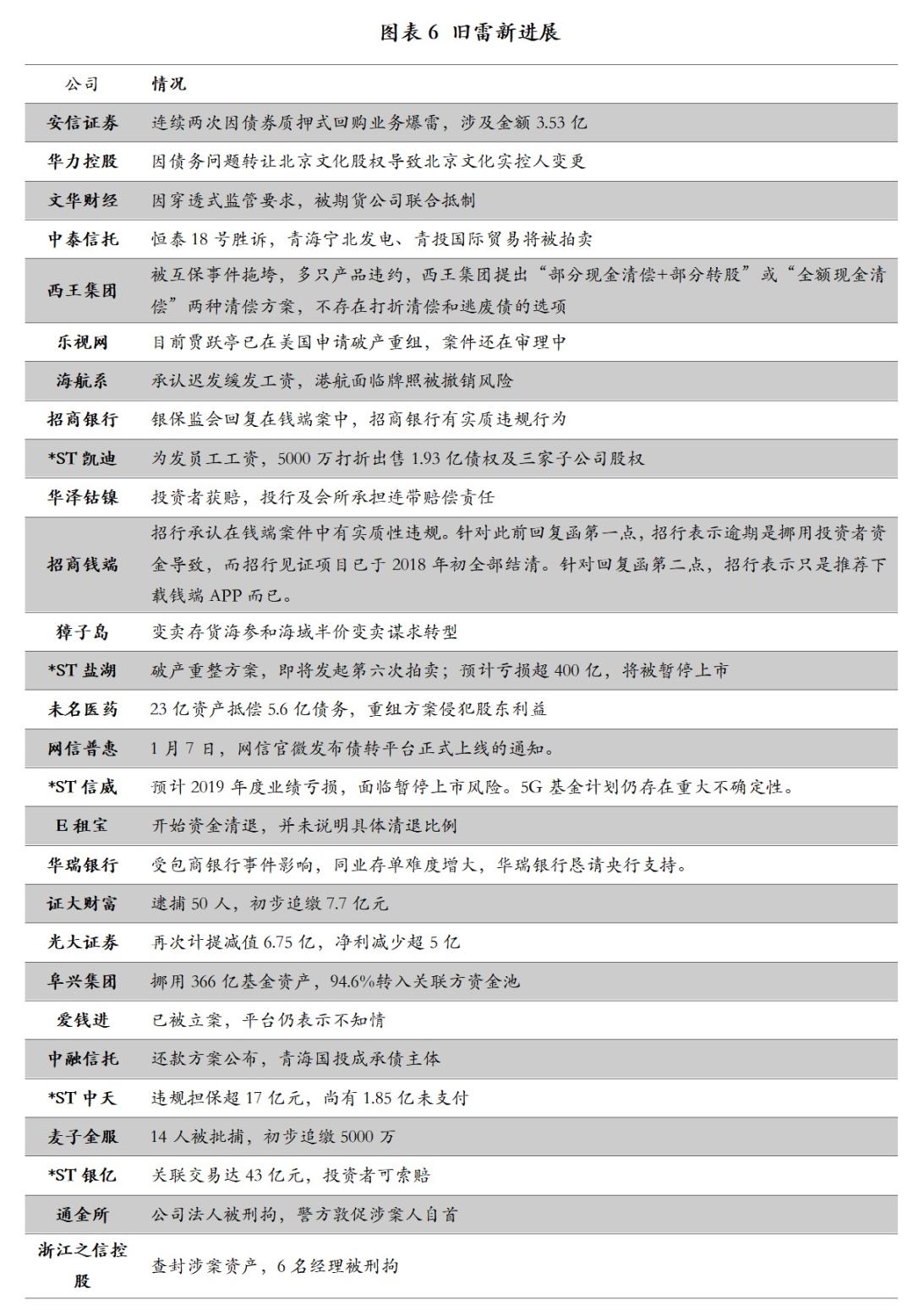 新奥天天正版资料大全,衡量解答解释落实_进阶版60.314