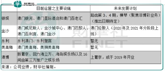 2024澳门六今晚开什么特,系统化评估说明_Z76.914