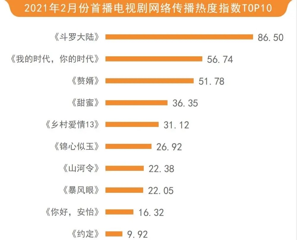 一码一肖100%的资料,衡量解答解释落实_进阶款16.148