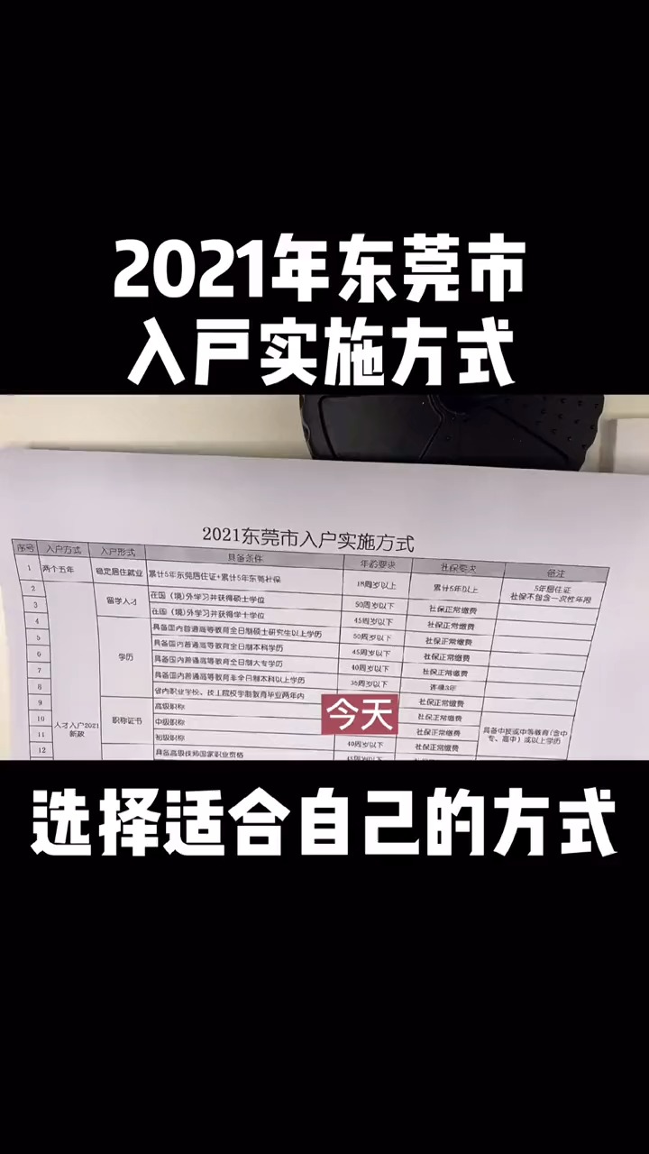 新澳天天开奖资料大全最新54期,准确资料解释落实_Notebook59.817