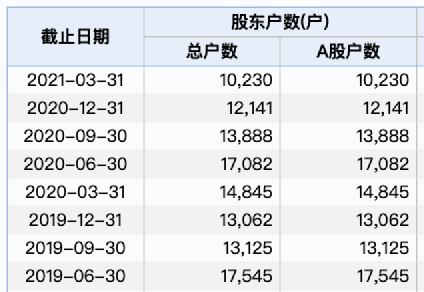 今晚澳门特马开的什么号码2024,时代资料解释落实_顶级款26.12